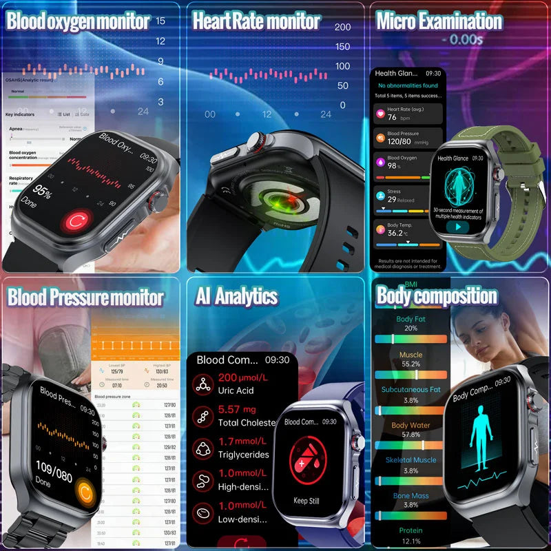 MedWatch™ Versa - New Uric Acid Blood Fat Smartwatch ECG Heart Rate Blood Pressure Blood Glucose Health Monitoring