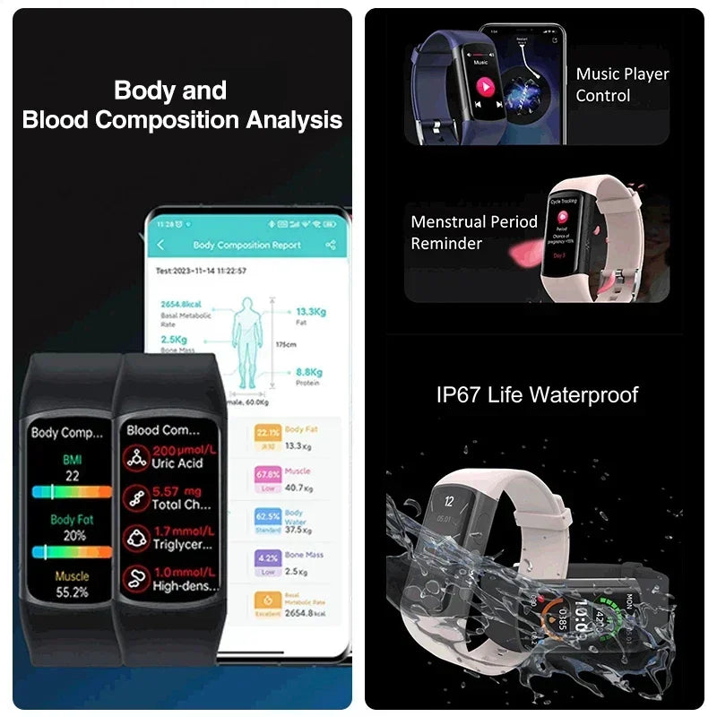 MedWatch™ ActiveCore Fusion - Medical Grade Smart Watch Blood Sugar Blood Lipid Uric Acid ECG+PPG Body Temperature