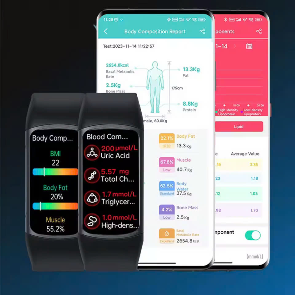 MedWatch™ ActiveCore Fusion - Medical Grade Smart Watch Blood Sugar Blood Lipid Uric Acid ECG+PPG Body Temperature