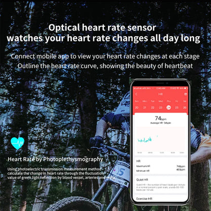 MedWatch™ Splendor - Smartwatch 1.9 Inch IP68 Waterproof Sport Heart Rate Blood Pressure Android IOS