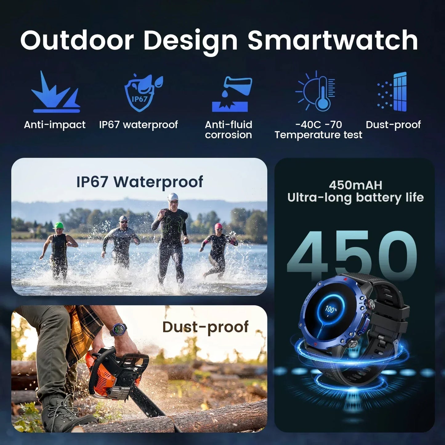 MedWatch™ Vertix - Wireless Calling Smart Watch Men Health Monitoring 450mAh Waterproof Smart Notifications Smart Watch Women