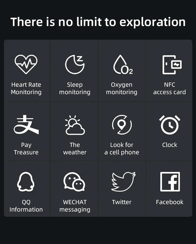 MedWatch™ Totality - New Transparent Smart Watch Men NFC Bluetooth Call Heart Rate Blood Oxygen Health Monitor