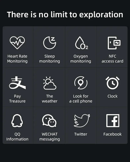 MedWatch™ Totality - New Transparent Smart Watch Men NFC Bluetooth Call Heart Rate Blood Oxygen Health Monitor