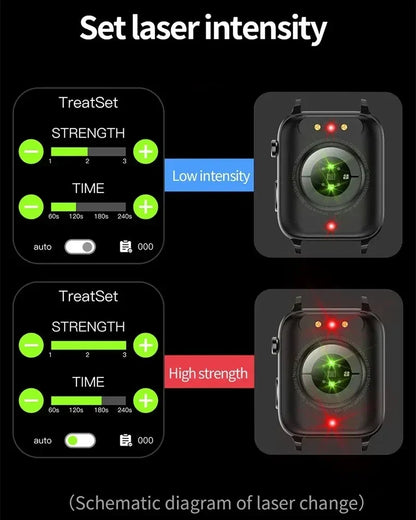 MedWatch™ Pura - Laser therapy health smart watch for men's uric acid, blood lipids, blood pressure, intelligent
