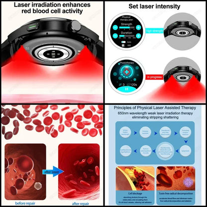 MedWatch™ Ultimate - Stabilize blood pressure, control blood sugar, uric acid and blood Lipid Smartwatch