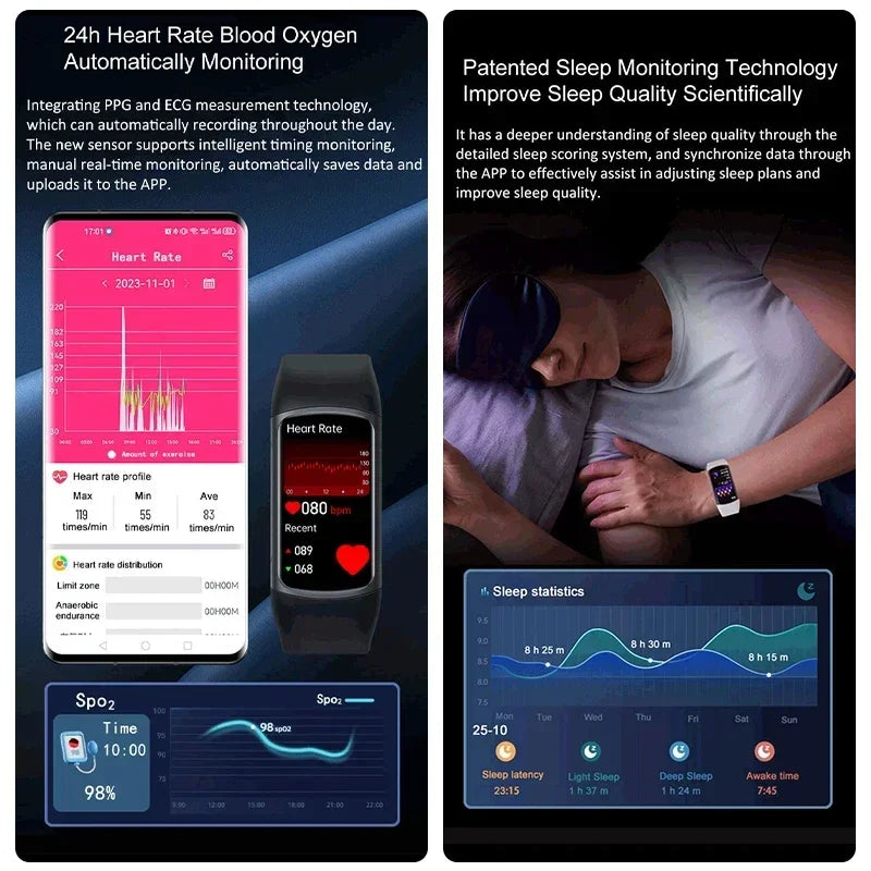 MedWatch™ ActiveCore Fusion - Medical Grade Smart Watch Blood Sugar Blood Lipid Uric Acid ECG+PPG Body Temperature