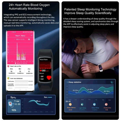 MedWatch™ ActiveCore Fusion - Medical Grade Smart Watch Blood Sugar Blood Lipid Uric Acid ECG+PPG Body Temperature