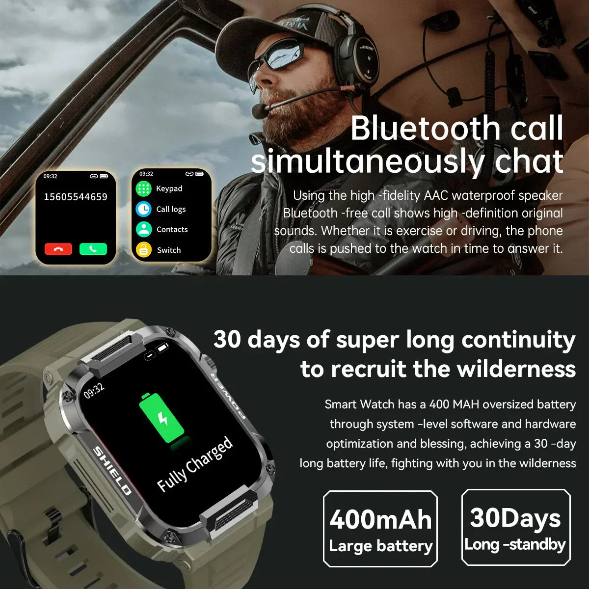 MedWatch™ Strive - Men Smart Watch Military Healthy Monitor AI Voice Bluetooth Call Fitness Waterproof Sports Smartwatch