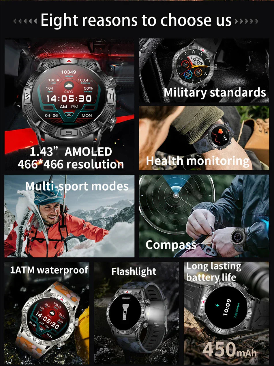 MedWatch™ Shield - Smart Watch Men Altitude Compass GPS Sports 1ATM Waterproof Watch Bluetooth Talk SmartWatches